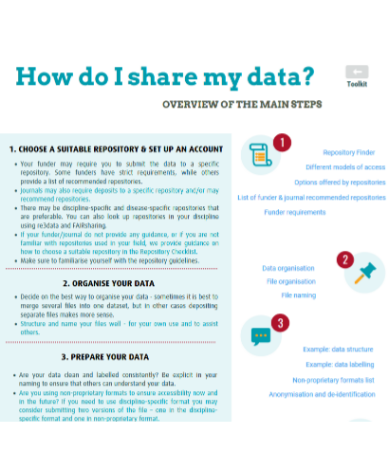 Data Sharing Steps