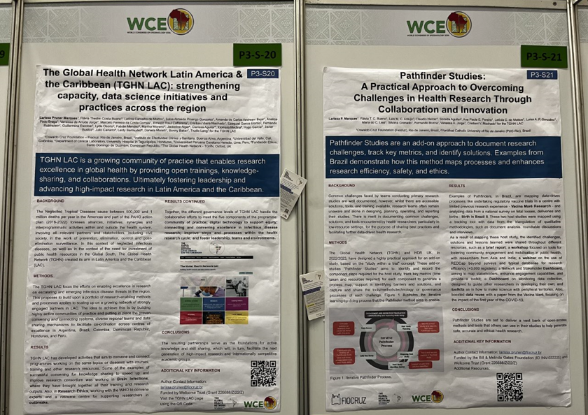 The Global Health Network America Latina e Caribe representada durante o congresso mundial WCE