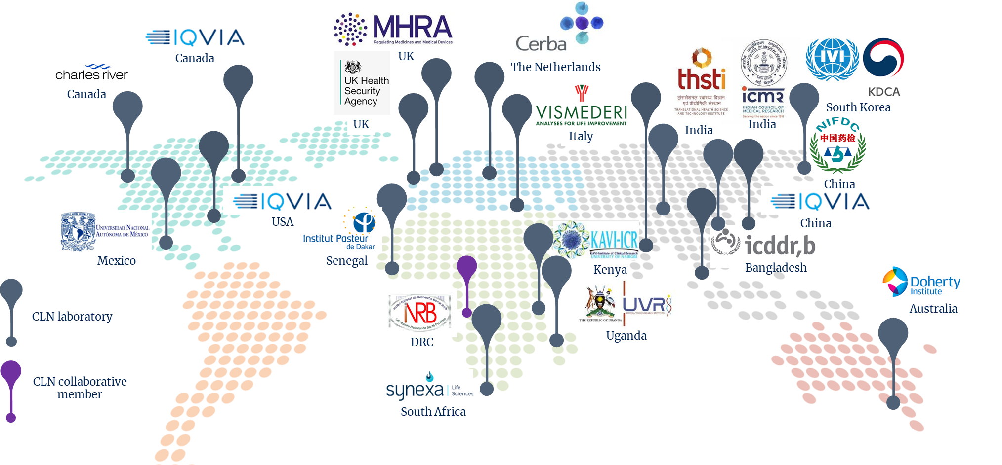 CLN Network Laboratories