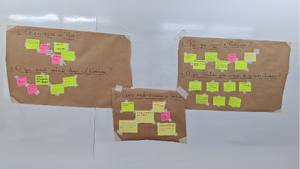 Matriz Pathfinder producida por los participantes con post-its.