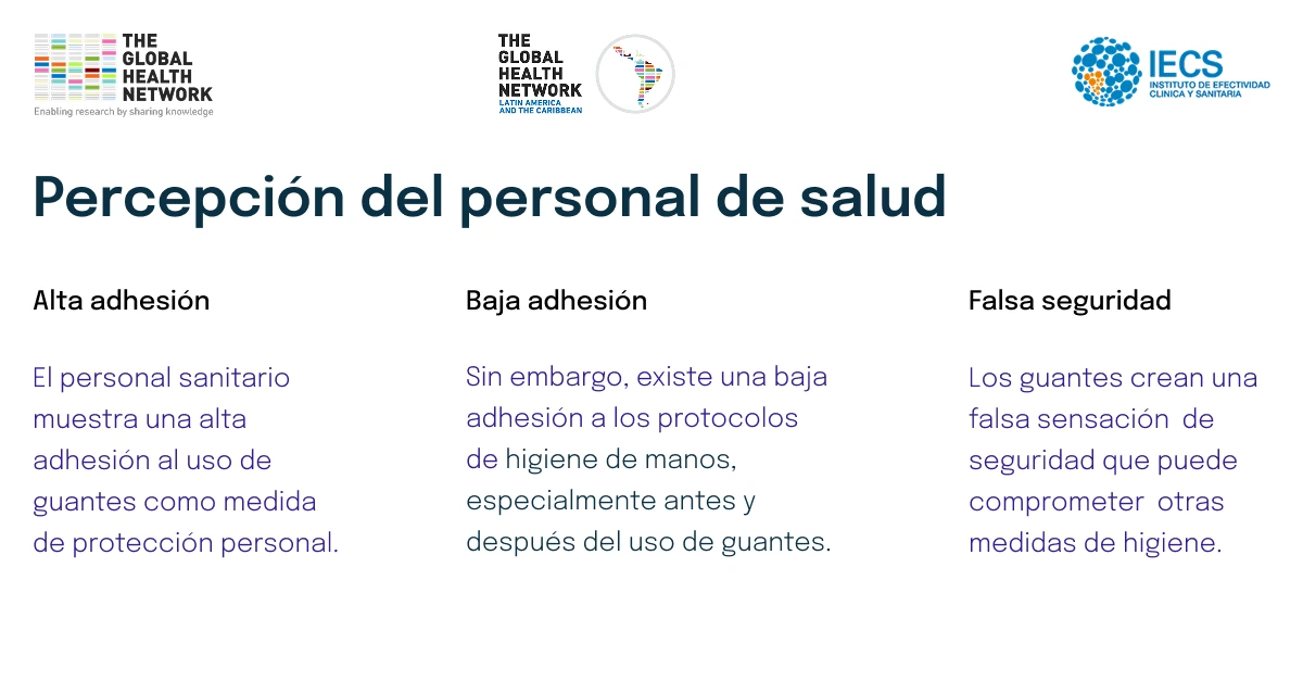 Otras actividades Día Mundial Higiene de Manos