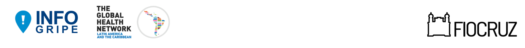 Logos InfoGripe, TGHN LAC, Fiocruz.