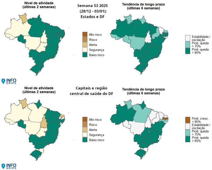 Esquema de fluxo com tr&ecirc;s c&iacute;rculos laranjas lado a lado. H&aacute; um &iacute;cone em linhas pretas no centro de cada c&iacute;rculo.