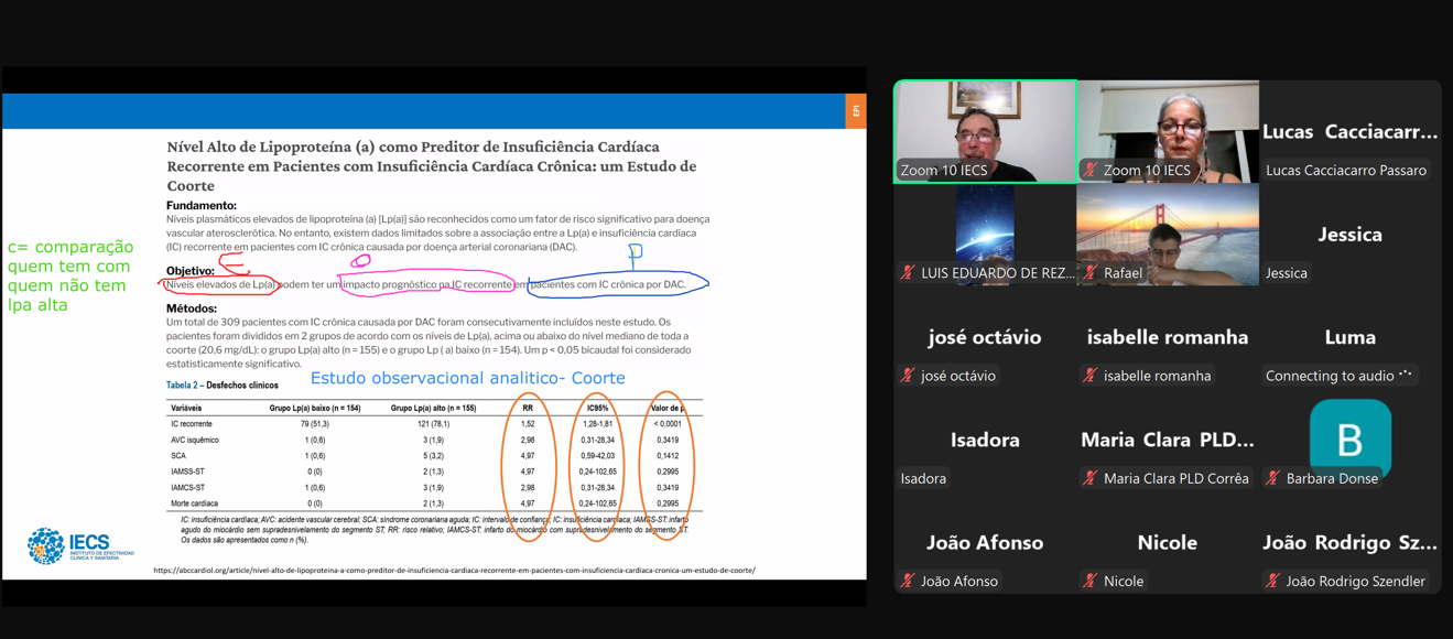 Sesi&oacute;n 3 SLS Marzo 2026