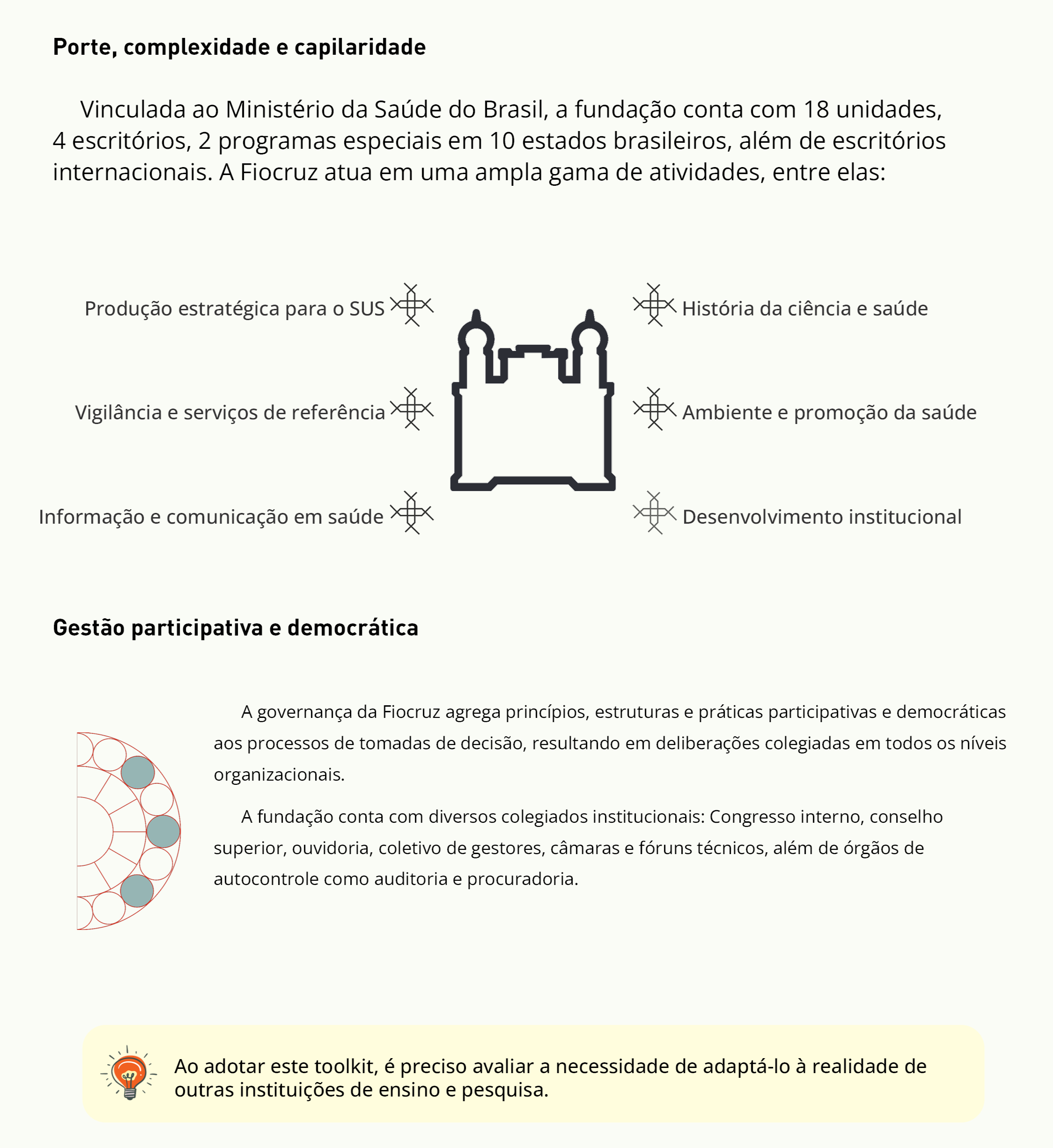 Infogr&aacute;fico singularidades da Fiocruz
