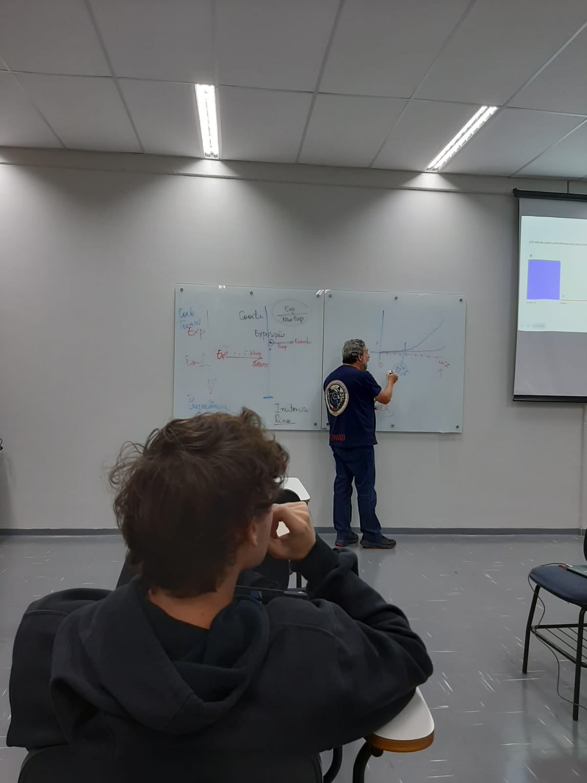 Taller 29 de Abril