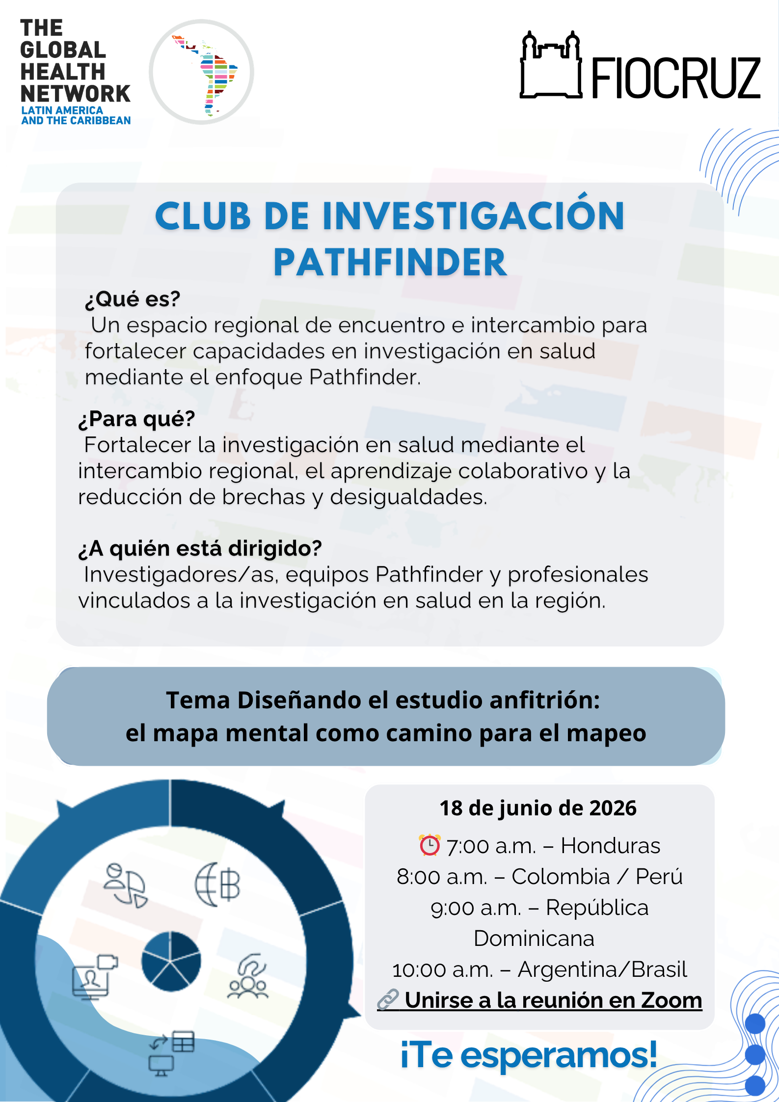 Card sesi&oacute;n 4 Club Pathfinder