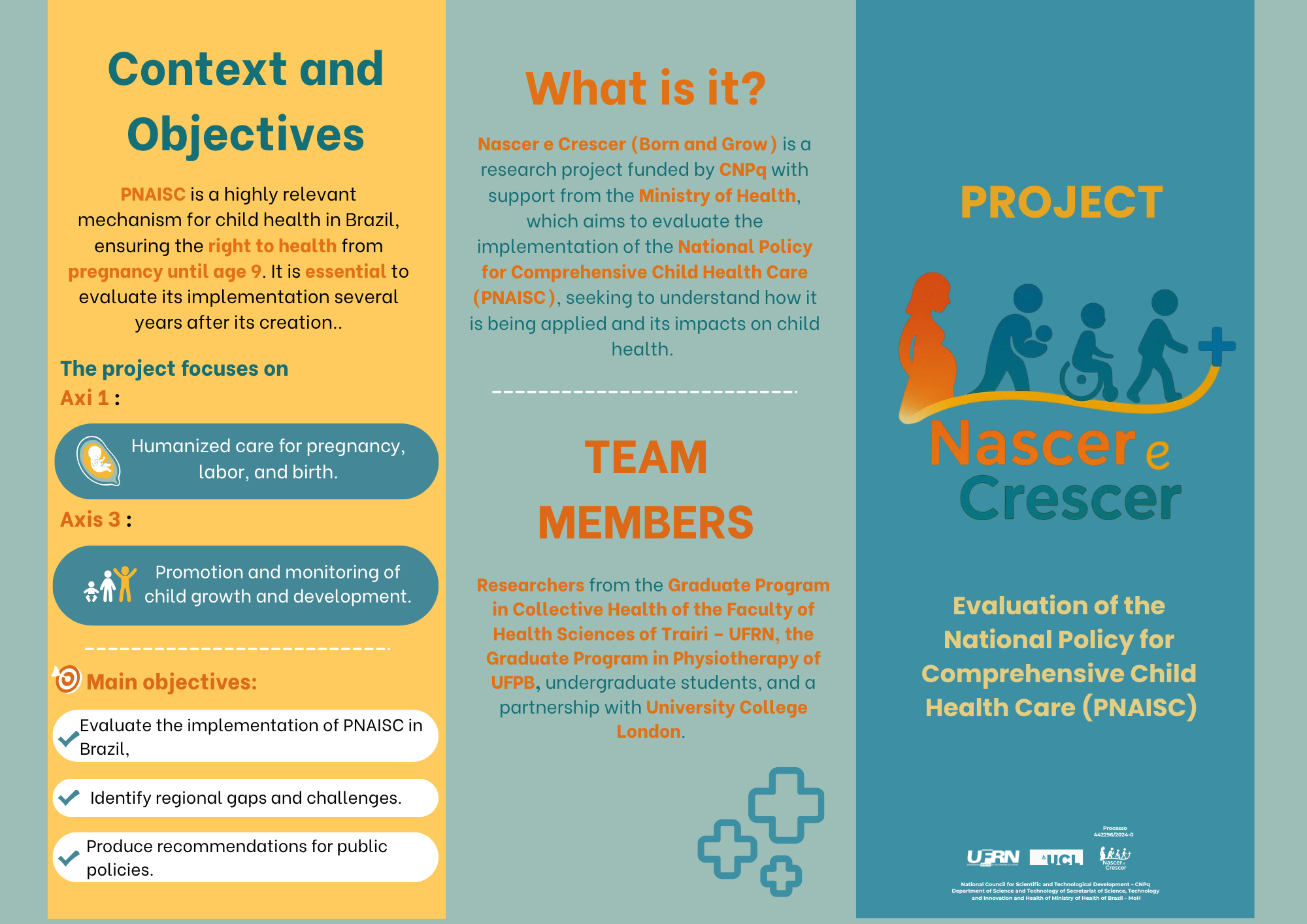 Figure 1. Informative material about the “Nascer e Crescer” (“Born and Grow”) Project.