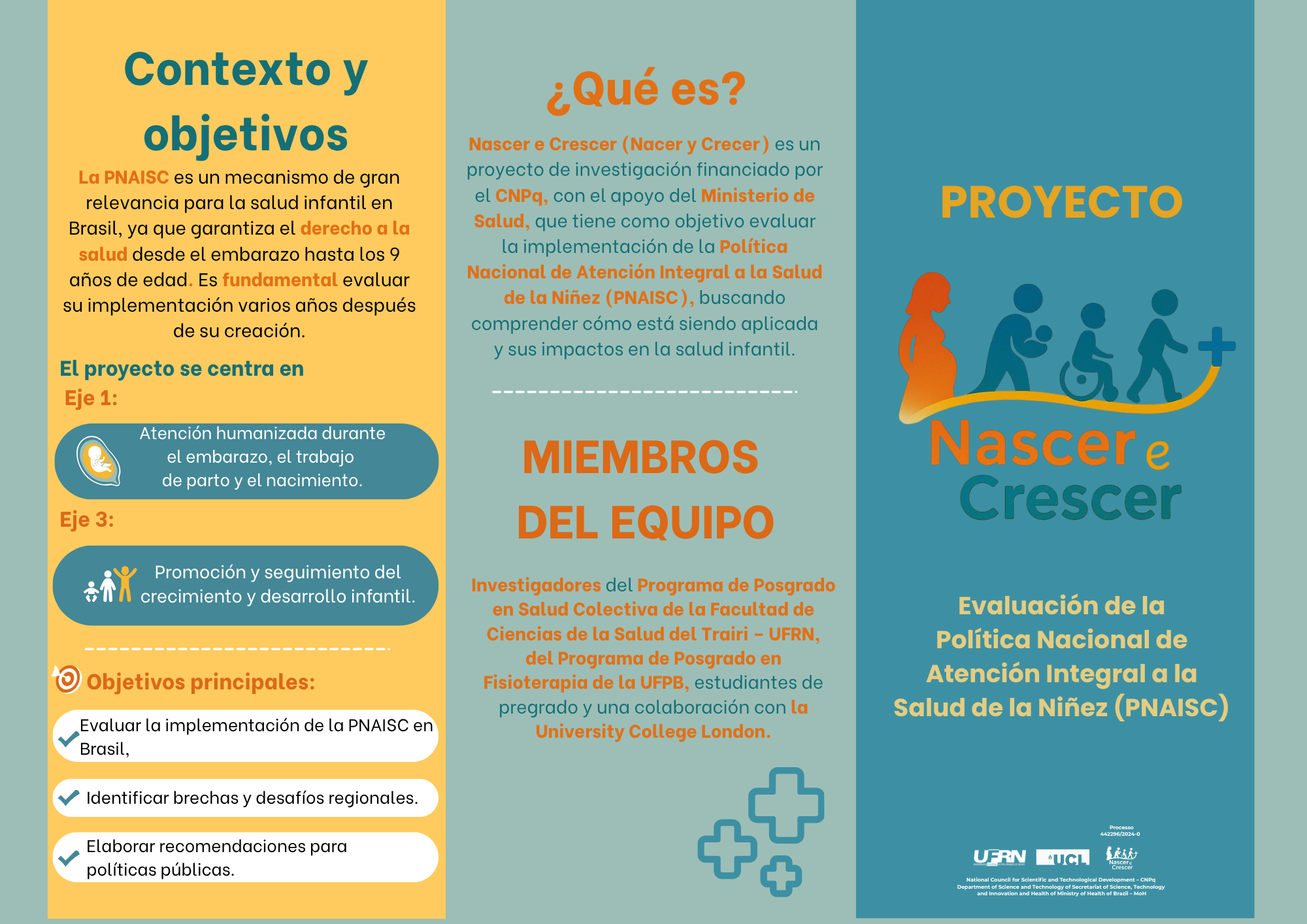 Figure 1. Informative material about the &ldquo;Nascer e Crescer&rdquo; (&ldquo;Born and Grow&rdquo;) Project.