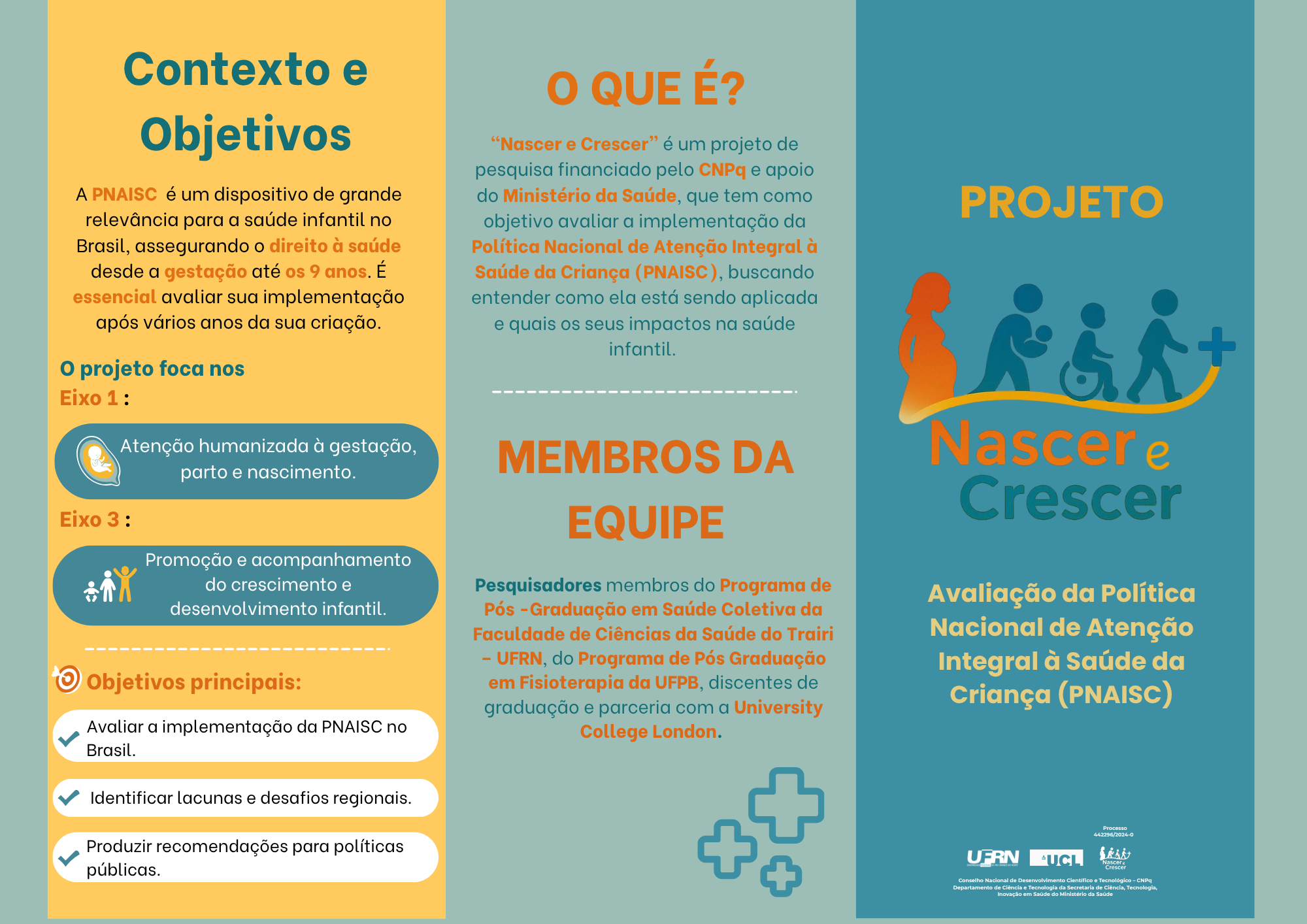 Figure 1. Informative material about the &ldquo;Nascer e Crescer&rdquo; (&ldquo;Born and Grow&rdquo;) Project.